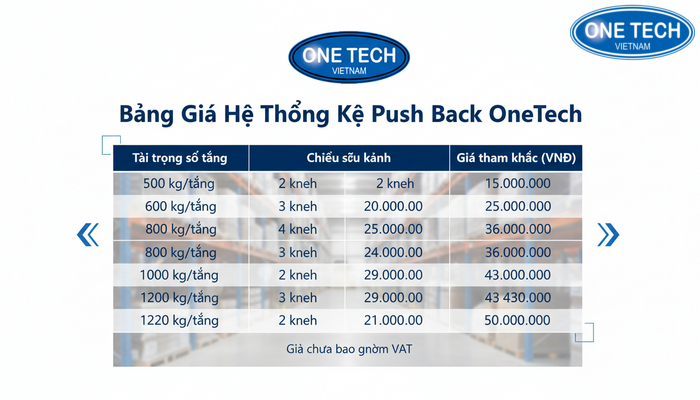 Bang gia tham khao ke Push Back theo tai trong so tang va chieu sau kenh